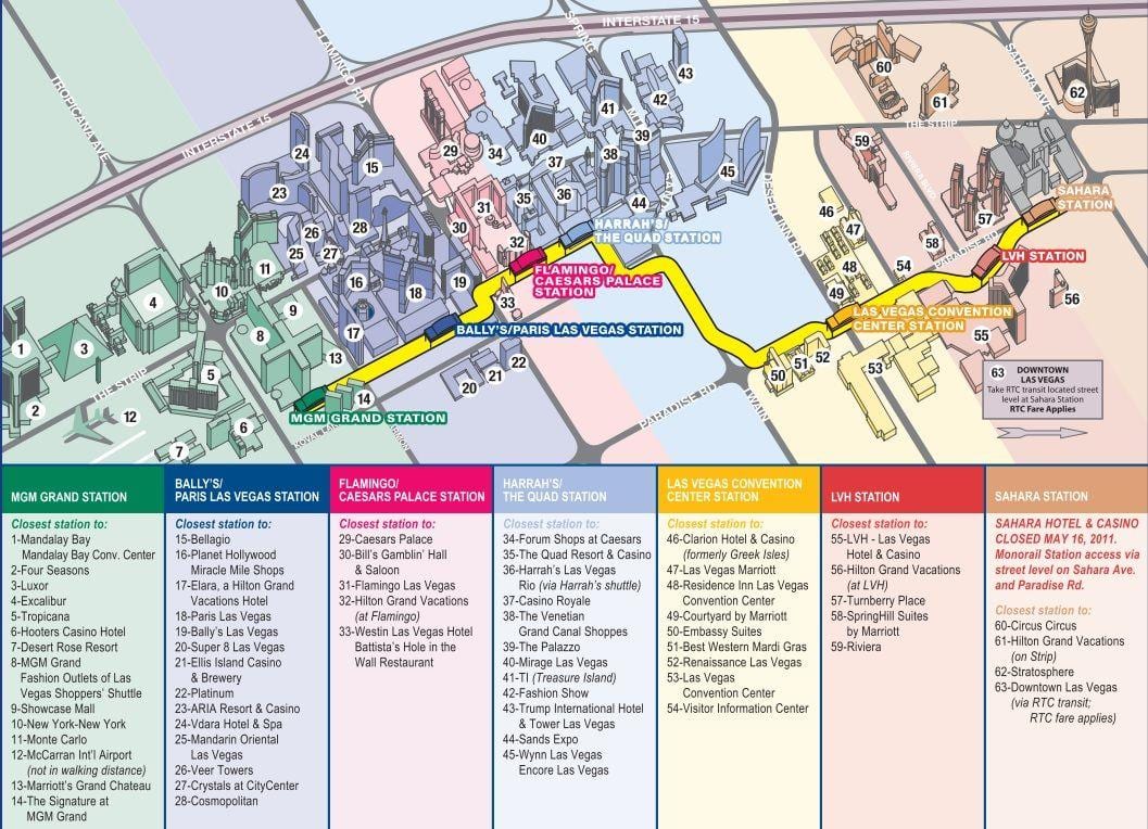 单轨铁路线图拉斯维加斯