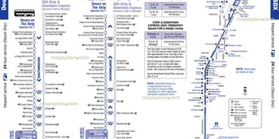德斯拉斯维加斯的路线图